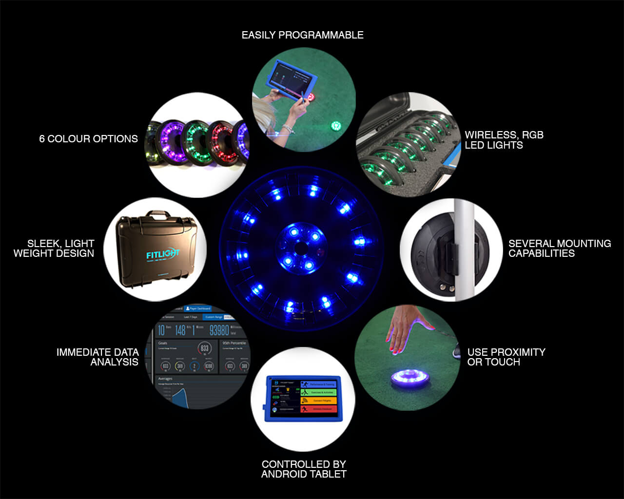 image-756266-fitlight-trainer-functions.jpg